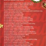 Cesta Natalina N°07